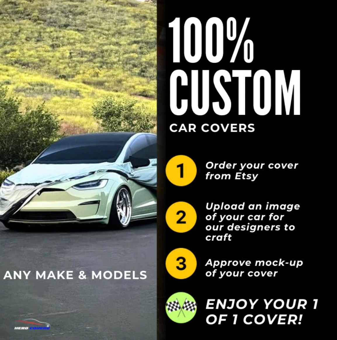 Personalized Tesla Car Covers - Custom Realistic Design, Fits Like a Glove, Indoor Protection, Weatherproof, Tailored Fit - By HeroCovers